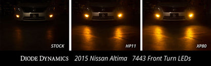 Diode Dynamics 7443 LED Bulb HP11 Amber | Ford Ranger (19-26) (DD0107P)