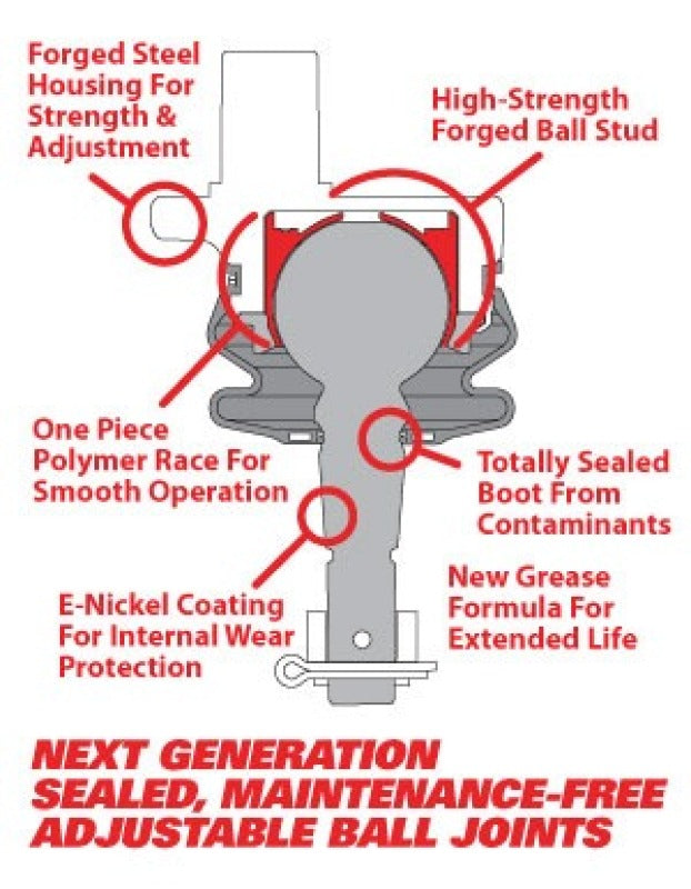 SPC Performance Replacement Ball Joint Kit | Ford Ranger (19-26) (35105)