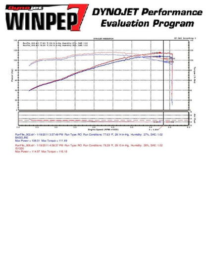 Injen Short Ram Intake | Kia Forte 2.0L 4cyl Black