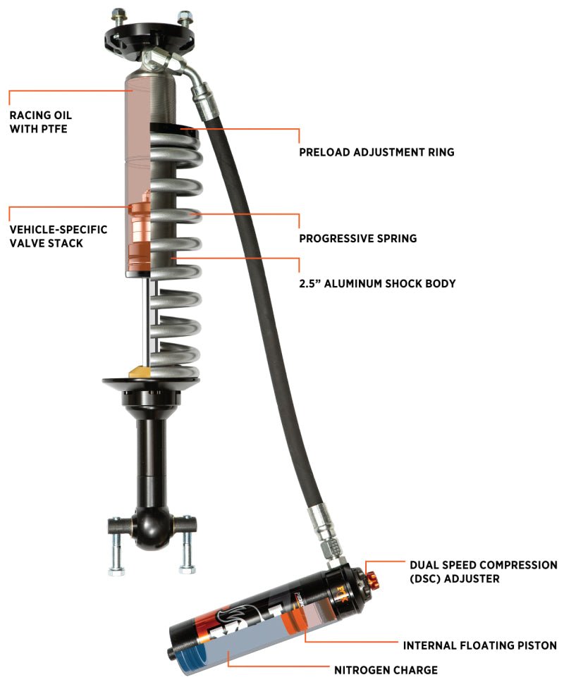FOX 2.5 Performance Elite Series Front Coilovers 21+ Ford Bronco DSC Reservoir (Pair) Suspension offroad accessory | Iron Ridge Offroad