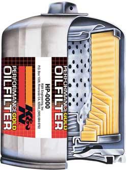 K&N Engineering Perf Gold Oil Filter: Fits Dodge Ram 2500 / 3500 (94-24)