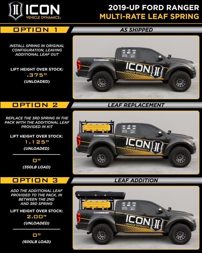 ICON 2019+ Ford Ranger Multi Rate Leaf Pack w/Add In Leaf Suspension offroad accessory | Iron Ridge Offroad
