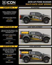 ICON 2019+ Ford Ranger Multi Rate Leaf Pack w/Add In Leaf Suspension offroad accessory | Iron Ridge Offroad