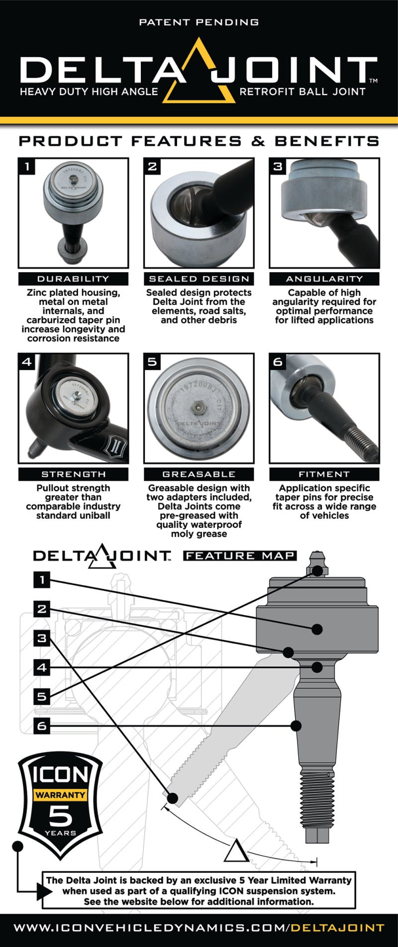 ICON Delta Joint Kit | Toyota FJ / 4Runner / Land Cruiser (07+ / 03+ / 08+) (614551) Suspension offroad accessory | Iron Ridge Offroad
