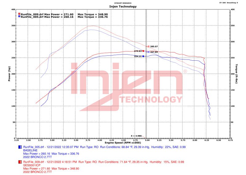 Injen 21 - 23 Ford Bronco 2.7L V6 (TT) EcoBoost SES Intercooler Pipes - Wrinkle Black Forced Induction offroad accessory | Iron Ridge Offroad