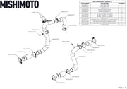 Mishimoto High - Mount Intercooler Kit Black Core / Black Pipes - 2021+ Ford Bronco 2.3L Forced Induction offroad accessory | Iron Ridge Offroad
