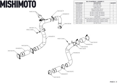 Mishimoto High - Mount Intercooler Kit Black Core / Black Pipes - 2021+ Ford Bronco 2.3L Forced Induction offroad accessory | Iron Ridge Offroad
