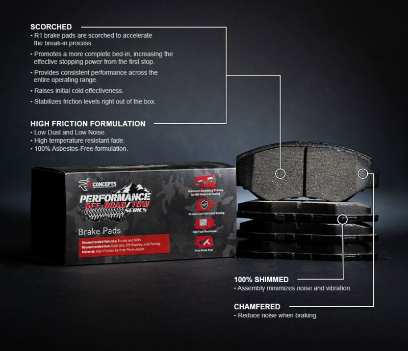 R1 2019 - 2023 Ford Ranger (USA/Canada) Rear Performance Off - Road/Tow Brake Pads & Hardware Kit Brakes, Rotors & Pads offroad accessory | Iron Ridge Offroad